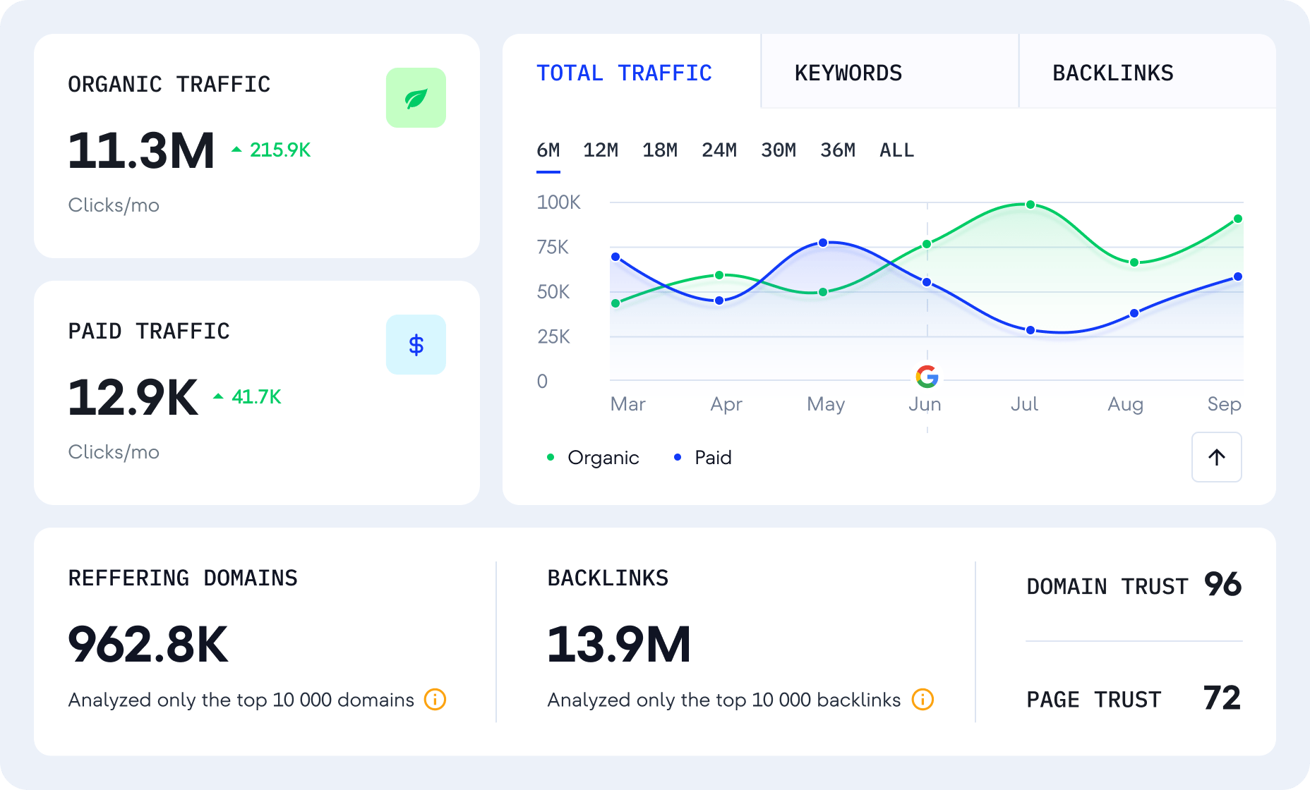AI Search Toolkit