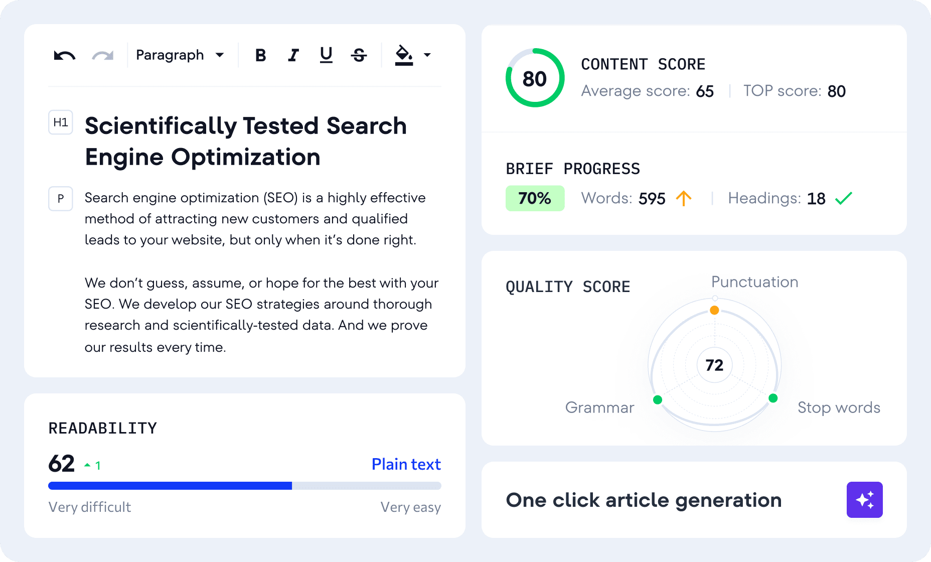 Content Marketing Tool