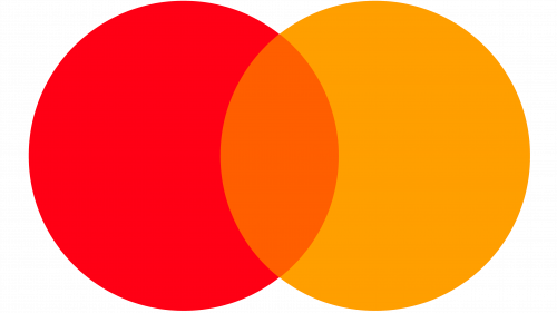 brand