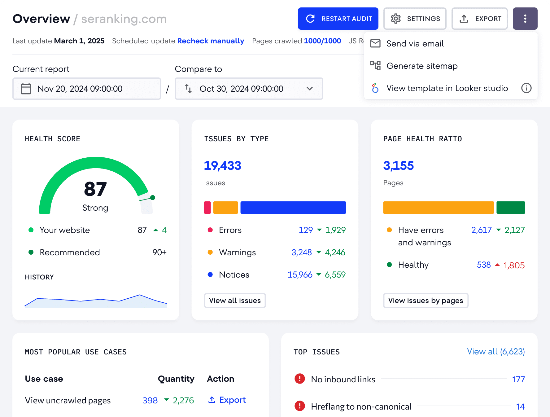 SEO site audit tool